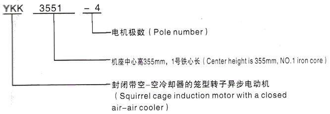 YKK系列(H355-1000)高压柳江三相异步电机西安泰富西玛电机型号说明